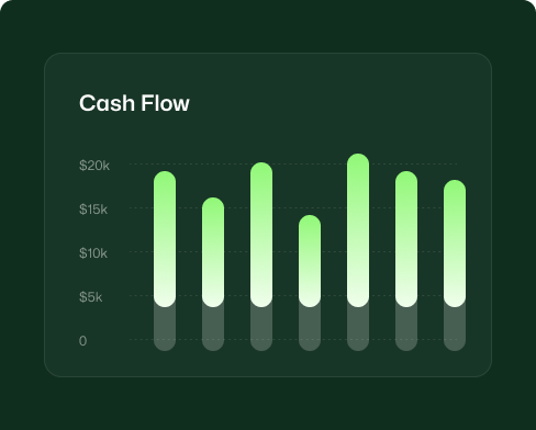 Lead Intent Scoring Dashboard