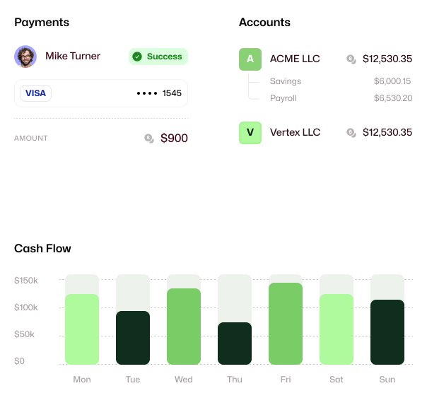 StartApps CRM Dashboard